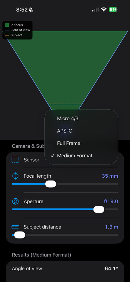 hyperfocal